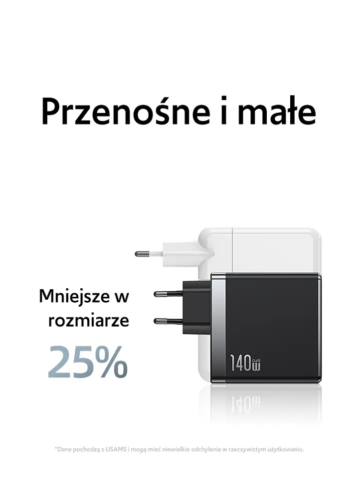 USAMS Ład. siec. 2xUSB-C+1xUSB T52PD140W PD Fast Charging US-CC168 + kabel U82 USB-C/USB-C US-SJ581 240W czarny/black UM Series UMXLOGTC01
