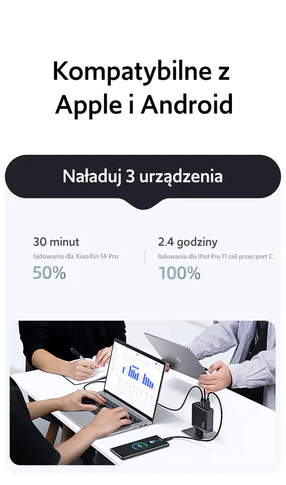 USAMS Ład. siec. 2xUSB-C+1xUSB T52PD140W PD Fast Charging US-CC168 + kabel U82 USB-C/USB-C US-SJ581 240W czarny/black UM Series UMXLOGTC01