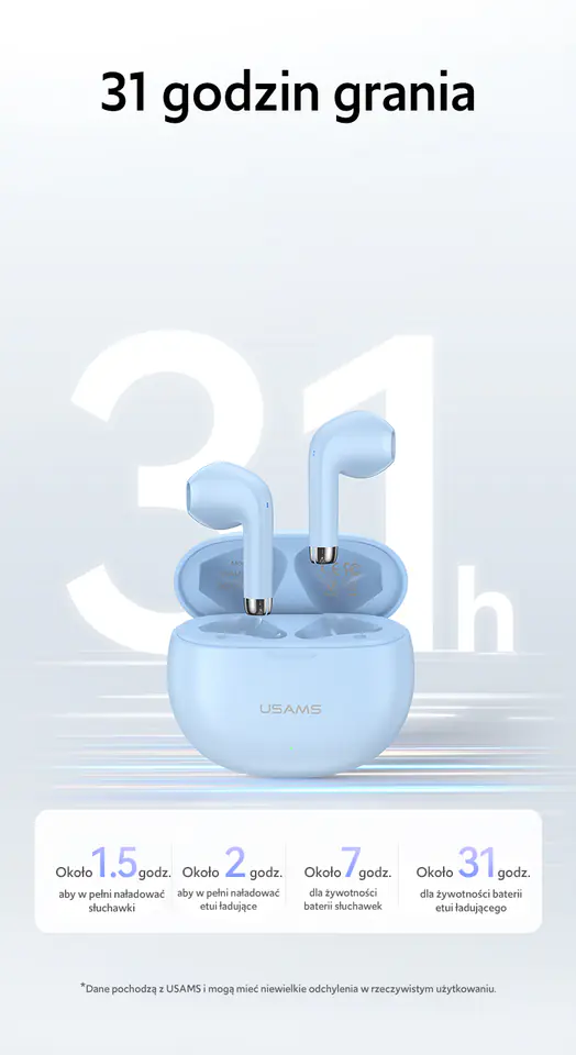 USAMS Słuchawki Bluetooth 5.3 TWSRhymbo Series bezprzewodowe fioletowy/purple BHUYO04 (US-YO17)