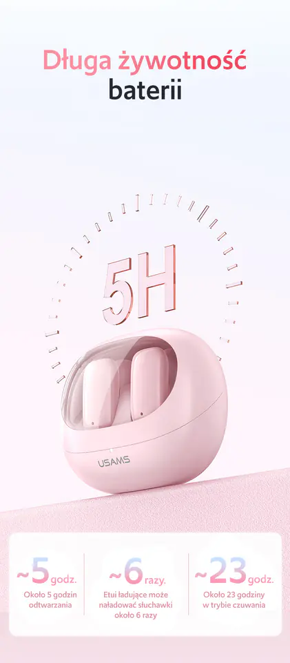 USAMS Słuchawki Bluetooth 5.3 TWS TD Series bezprzewodowe różowy/pink BHUTD03 (TD22)