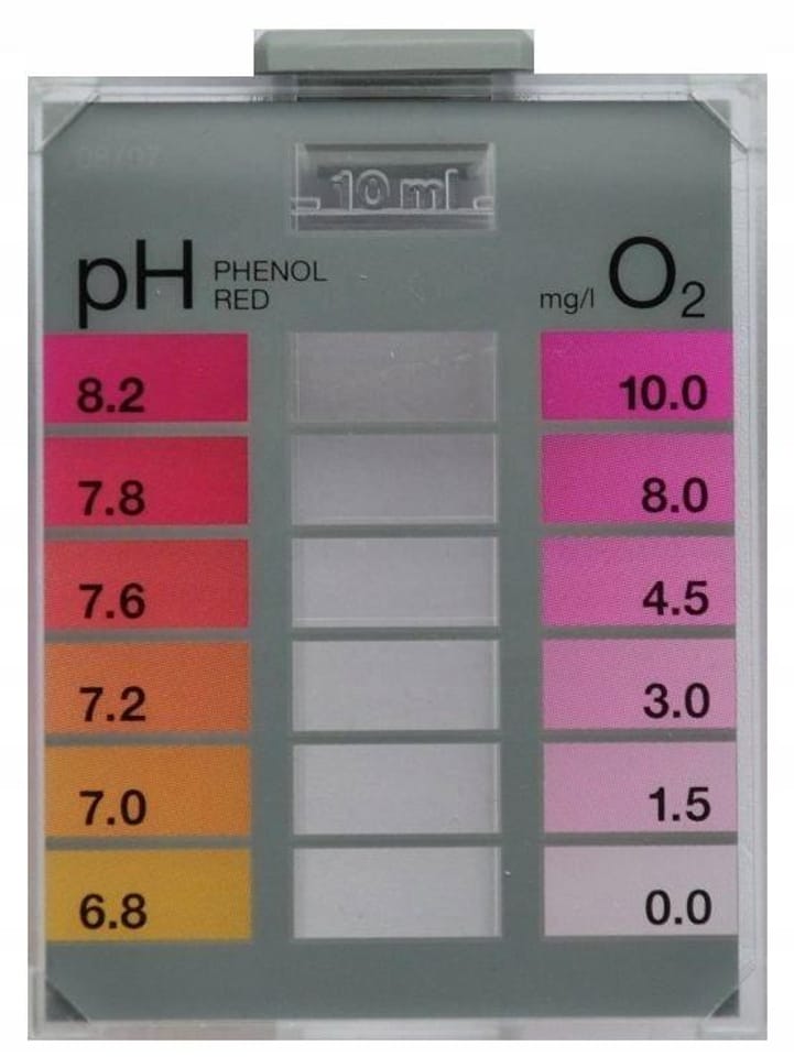 CHEMIA 2300-710 MINI TESTER DO AKTYWNEGO TLEN