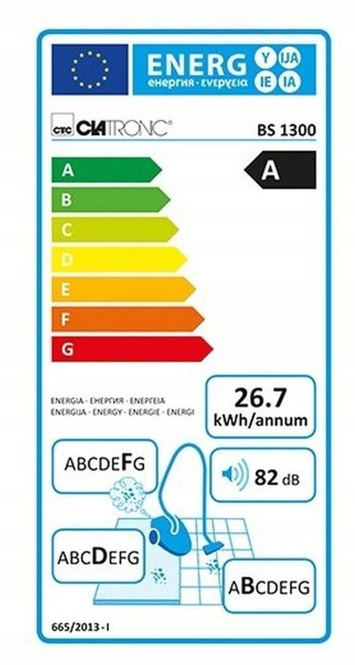 ODKURZACZ CLATRONIC BS 1300