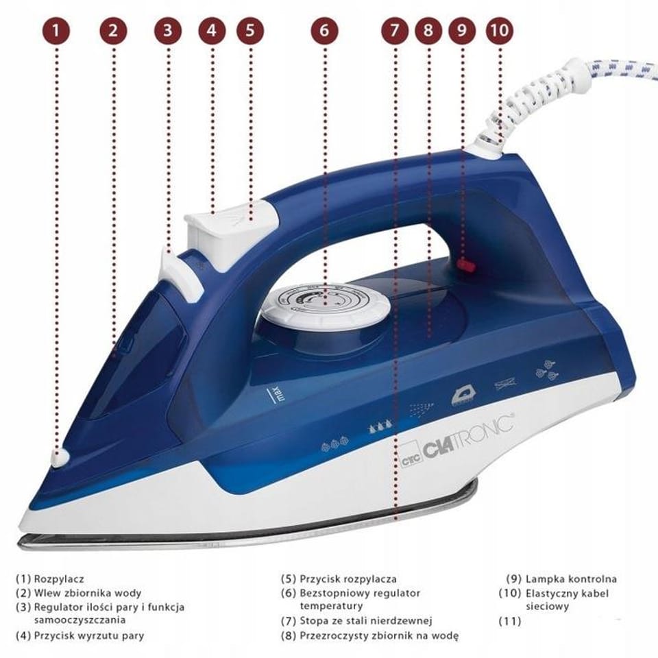 ŻELAZKO CLATRONIC DB 3704