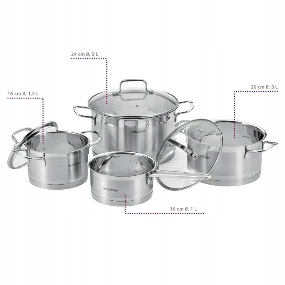 wzp GARNKI PROFICOOK PC-KTS 1224