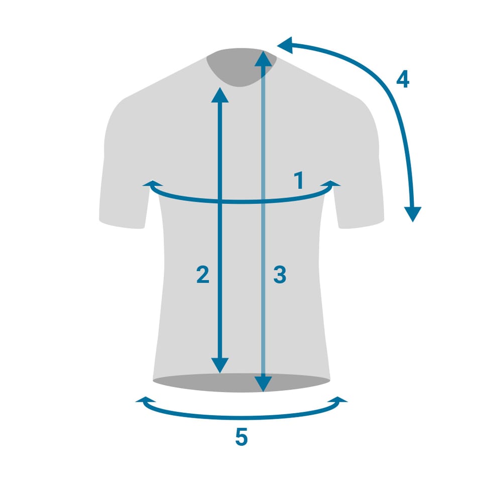 Grafika przedstawiająca sposób mierzenia wymiarów koszulki