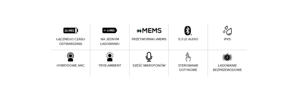 Creative Słuchawki bezprzewodoweAurvana ACE czarny/black Bluetooth 5.3 ANC