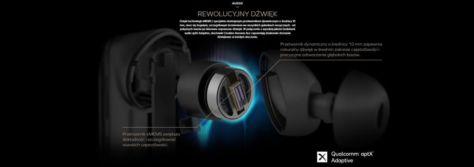 Creative Słuchawki bezprzewodoweAurvana ACE czarny/black Bluetooth 5.3 ANC