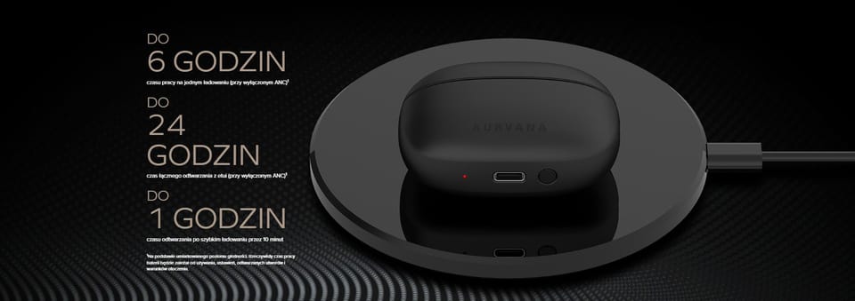 Creative Słuchawki bezprzewodoweAurvana ACE czarny/black Bluetooth 5.3 ANC