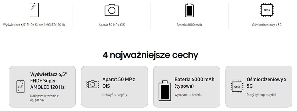 Samsung M34 5G M346 6/128GB granatowy/navy SM-M346BDBFXEO