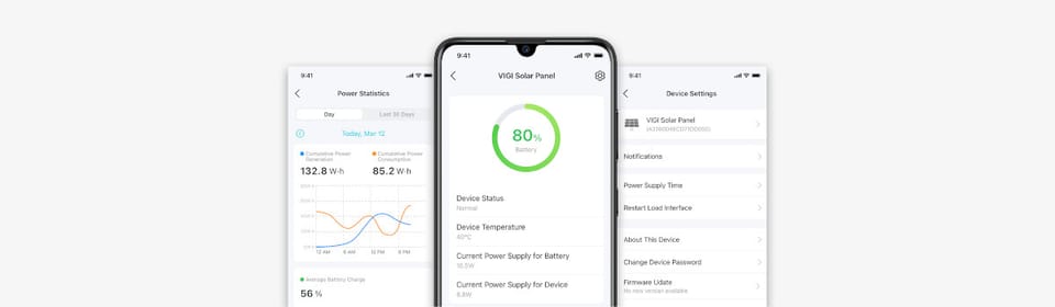 System zasilania energią słoneczną TP-Link VIGI SP9030 90W