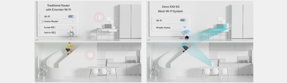 Deco X50-5G domowy system Wi-Fi (1-pack)