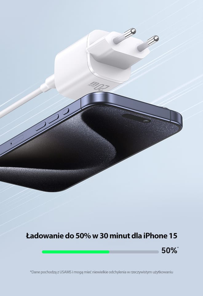USAMS Ład. siec. CC248 20W GaN USB-CFast Charging HC Series biały/white CC248TC02
