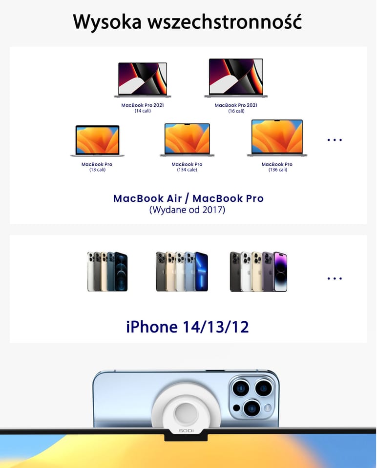 SODI Uchwyt indukcyjny do MacBookaBM-300 biały/white MagSafe