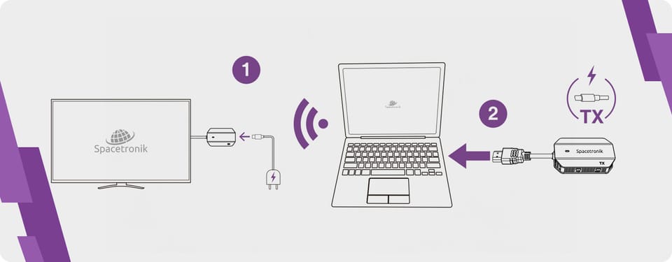 Schemat podłączenia transmitera Wifi 