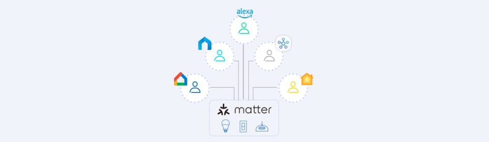 Kontroler Tapo P110M Smart Plug z monitorowaniem zużycia energii