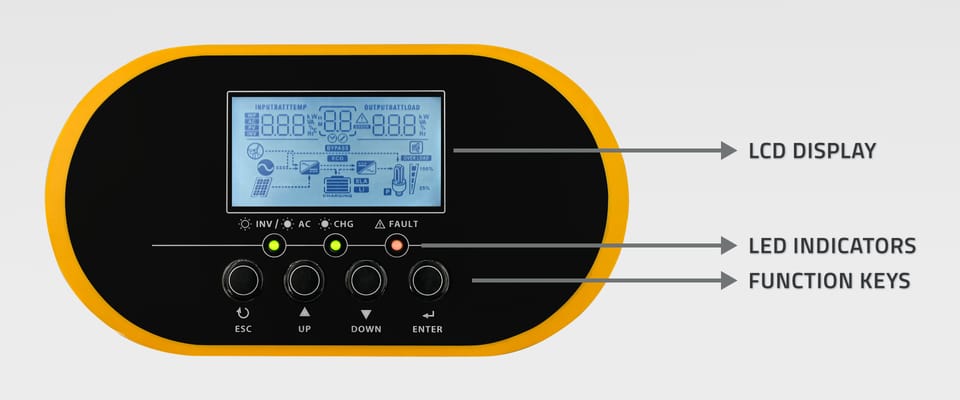 Qoltec Hybrydowy inwerter solarny Off-Grid 5.5kVA| 5.5kW | 100A | MPPT | LCD | BMS | Sinus