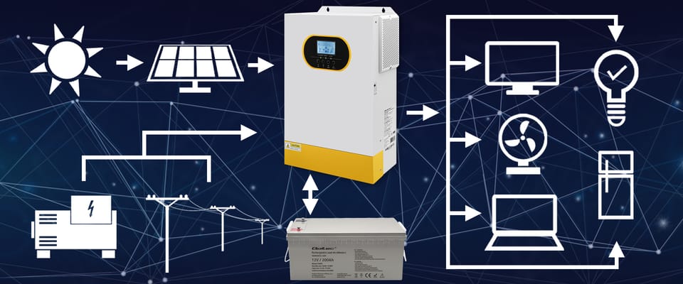 Qoltec Hybrydowy inwerter solarny Off-Grid 3.5kVA| 3.5kW | 100A | MPPT | LCD | BMS | Sinus