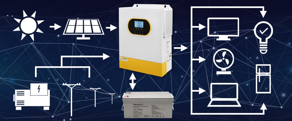 Qoltec Hybrydowy inwerter solarny Off-Grid 5.5kVA| 5.5kW | 100A | MPPT | LCD | BMS | Sinus