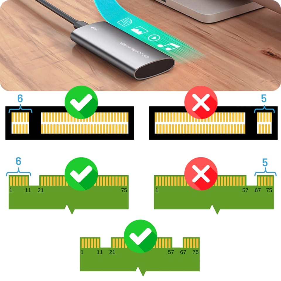 Obudowa adapter dysku kieszeń na dysk SSD NGFF m.2 USB 3.1 USB-C typ-c 2230-2280mm Czarna