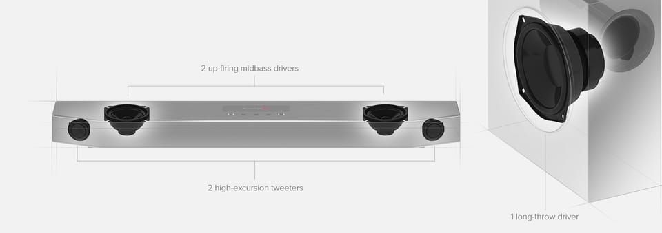 Creative Soundbar Sound BlasterX Katana  gaming z subwooferem czarny/black Bluetooth 4.2