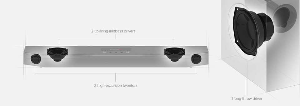 Creative Sound BlasterX Katana - lydba