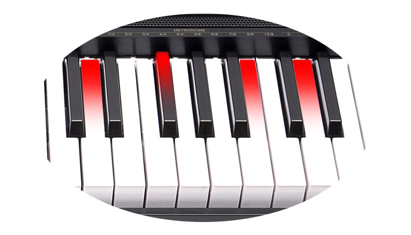 Keyboard MEIKE Organy, Pianino 61 Klawiszy, Nauka Gry MIDI