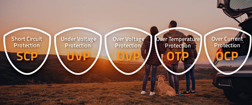 Qoltec Przetwornica solarna Monolith 3w1 z funkcją ładowania AC 10A |  MPPT 40A | UPS | ATS | 1000W | 2000W | 12V na 230V | Czysty Sinus