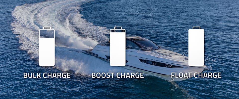 Qoltec Przetwornica solarna Monolith 3w1 z funkcją ładowania AC 10A |  MPPT 40A | UPS | ATS | 1000W | 2000W | 12V na 230V | Czysty Sinus