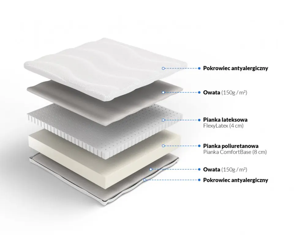 Frankhauer Dwarf latex foam mattress Dormia cover, size 90 x 140