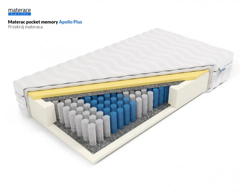 Frankhauer Apollo Plus pocket memory mattress Dormia cover, size 180 x