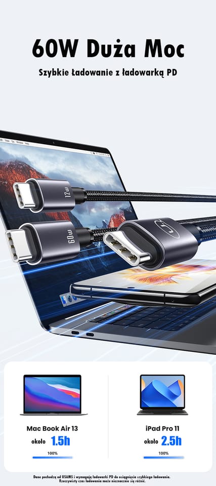 USAMS Kabel 2w1 2xUSB-C 72W 1,2m         Aluminum Alloy Data Cable Sufeng Series SJ740USB101 (US-SJ740)
