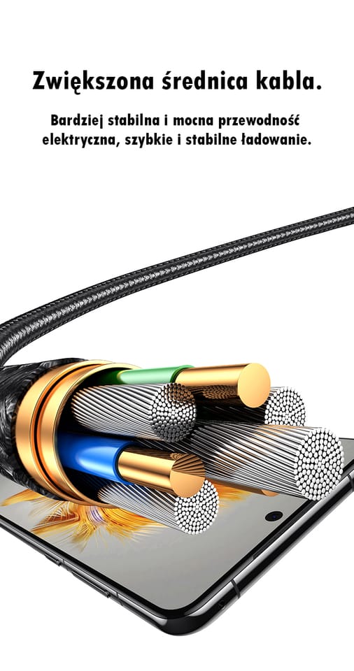 USAMS Kabel 4w1 2xUSB-C/Lightning/MicroUSB 15W 1,2m Aluminum Alloy Data Cable Sufeng Series SJ739USB101 (US-SJ739)