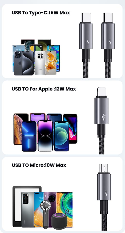 USAMS Kabel 4w1 2xUSB-C/Lightning/MicroUSB 15W 1,2m Aluminum Alloy Data Cable Sufeng Series SJ739USB101 (US-SJ739)