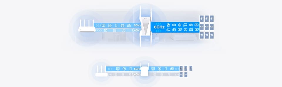 Repeater TP-LINK RE815XE