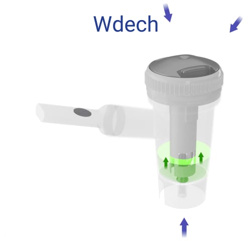 FLAEM 4NEB Inhalator pneumatyczno-tłokowy z regulacją cząsteczek, nebulizator RF9