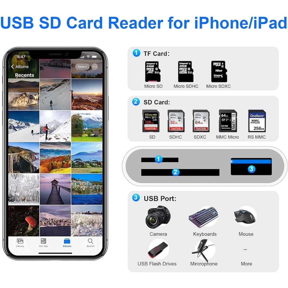 Czytnik kart pamięci SD TF USB Alogy adapter ze złączem Lightning do Apple iPhone iPad Biały