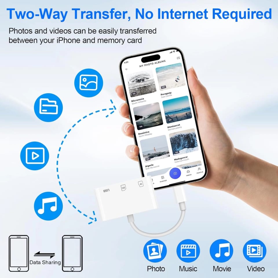 Czytnik kart pamięci SD TF USB Alogy adapter ze złączem Lightning do Apple iPhone iPad Biały