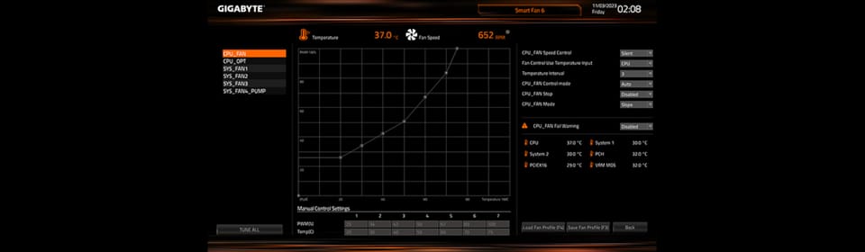 Gigabyte B760M D3HP DDR4