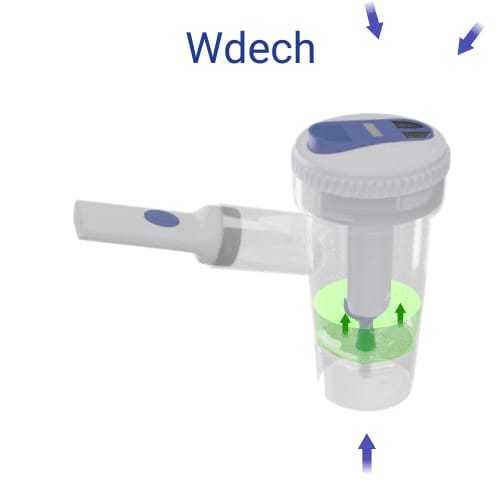 FLAEM UPGRADE Zaawansowany zestaw akcesoriów z nebulizatorem RF7 Dual Speed Plus