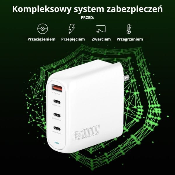 Ładowarka sieciowa 4smarts Flex Pro 100W  3xUSB-C + 1xUSB-A Travel Edition biała