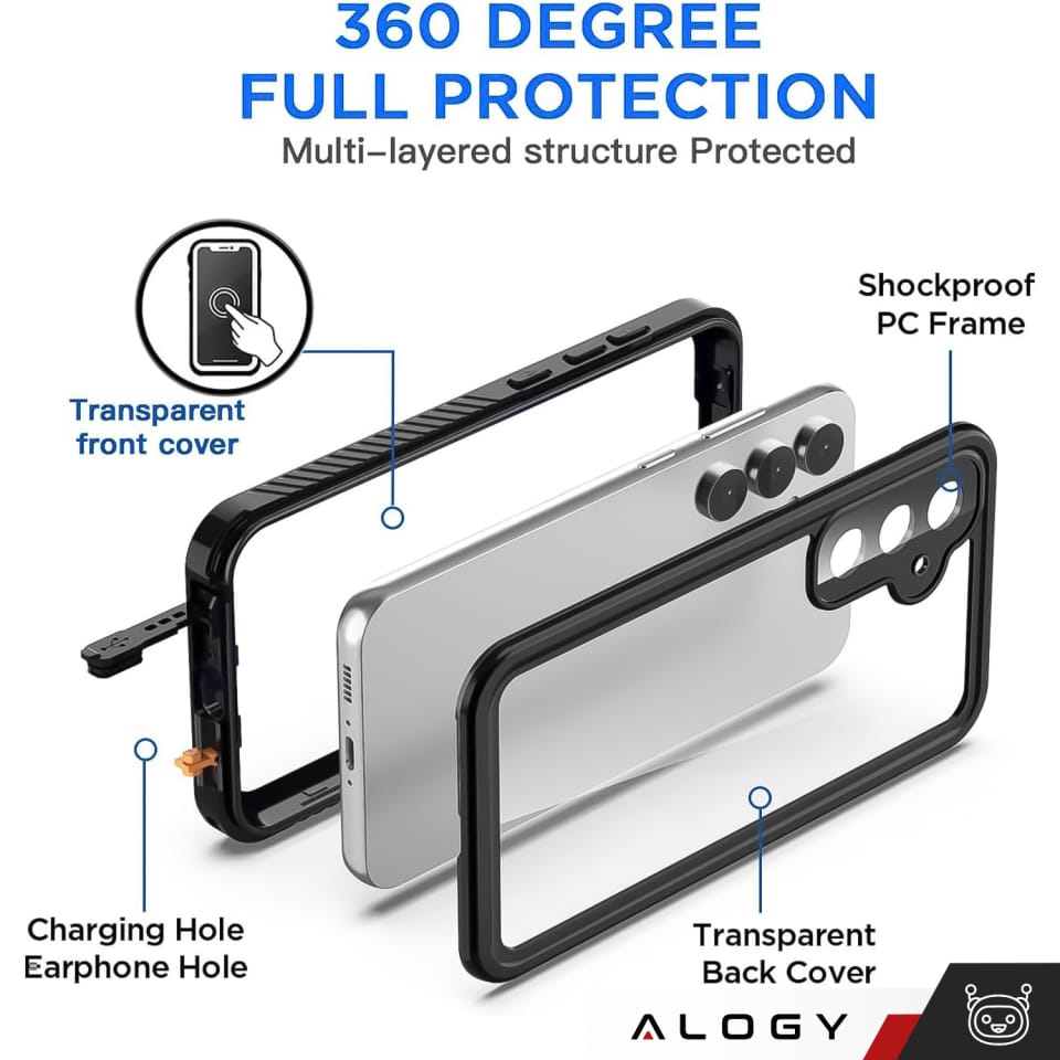 Etui Wodoodporne do Samsung Galaxy S25 Alogy HydroArmor™ IP68 Case z przezroczystym tyłem Pancerna obudowa 360