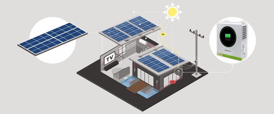 Qoltec Hybrydowy inwerter solarny Off-Grid 1500W | 100A | 12V | AGM GEL LiFePO4 | MPPT | Sinus | Opcja Wi-Fi | Power Factor 1.0