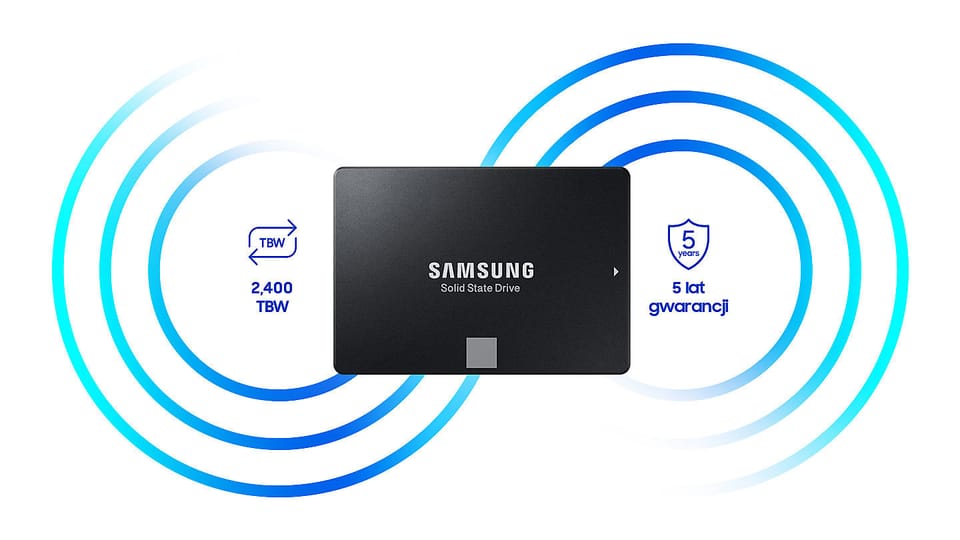 Dysk SSD Samsung 860 EVO 500GB