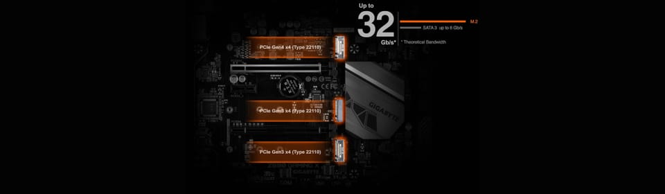 Gigabyte Z590 GAMING X