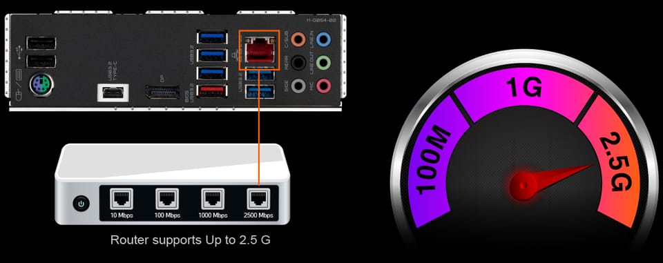 Gigabyte Z590 GAMING X