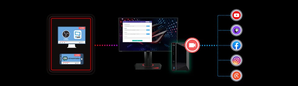 Serwer plik&oacute;w NAS Asustor Nimbustor 4