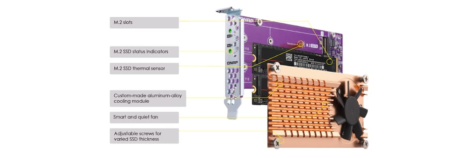 Kontroler QNAP QM2-4P-384