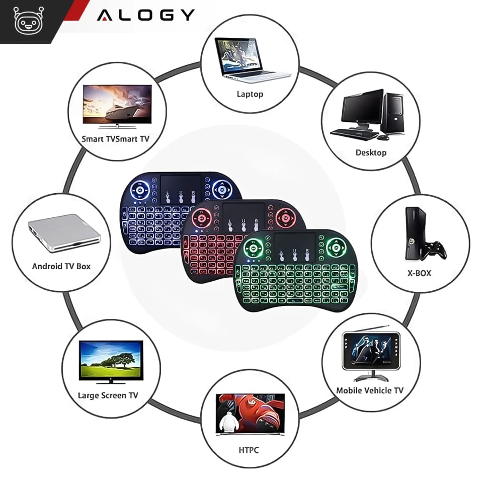 Bezprzewodowa mini Klawiatura Alogy podświetlana 3 kolory touchpad