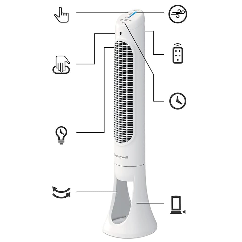 HONEYWELL HYF260
