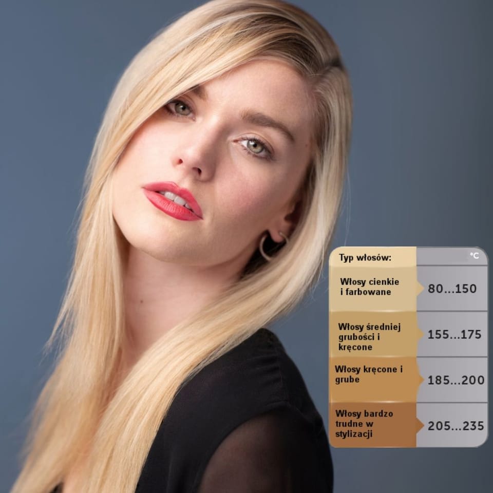 REVLON RVST2175